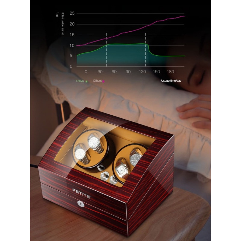 Caja de bobinadora de reloj me - Zero Luxury Watch reseña y precio